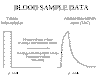 bolus_to_tac.gif (10284 bytes)