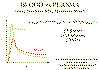 tracer_penetrates_slowly.gif
(13104 bytes)