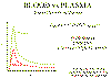 tracer_persists_in_plasma.gif
(12019 bytes)
