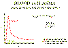 tracer_persists_in_rbc.gif
(10717 bytes)