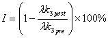 Equation for calculation enzyme inhibition-%