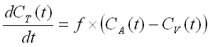 Kety-Schmidt equation