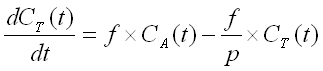 Kety-Schmidt equation for radiowater