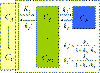 3-CM (16534 bytes)