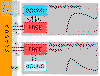 pic/receptor_model_and_tacs.gif (25063 bytes)
